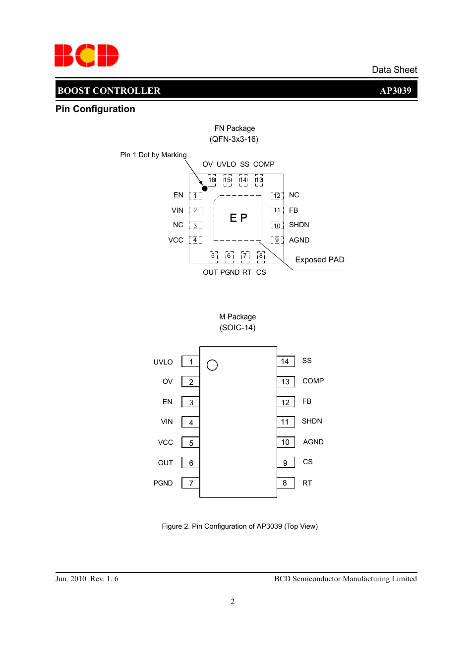 Boost controller ap3039 data sheet, Pin configuration | Diodes AP3039 User Manual | Page 2 / 19