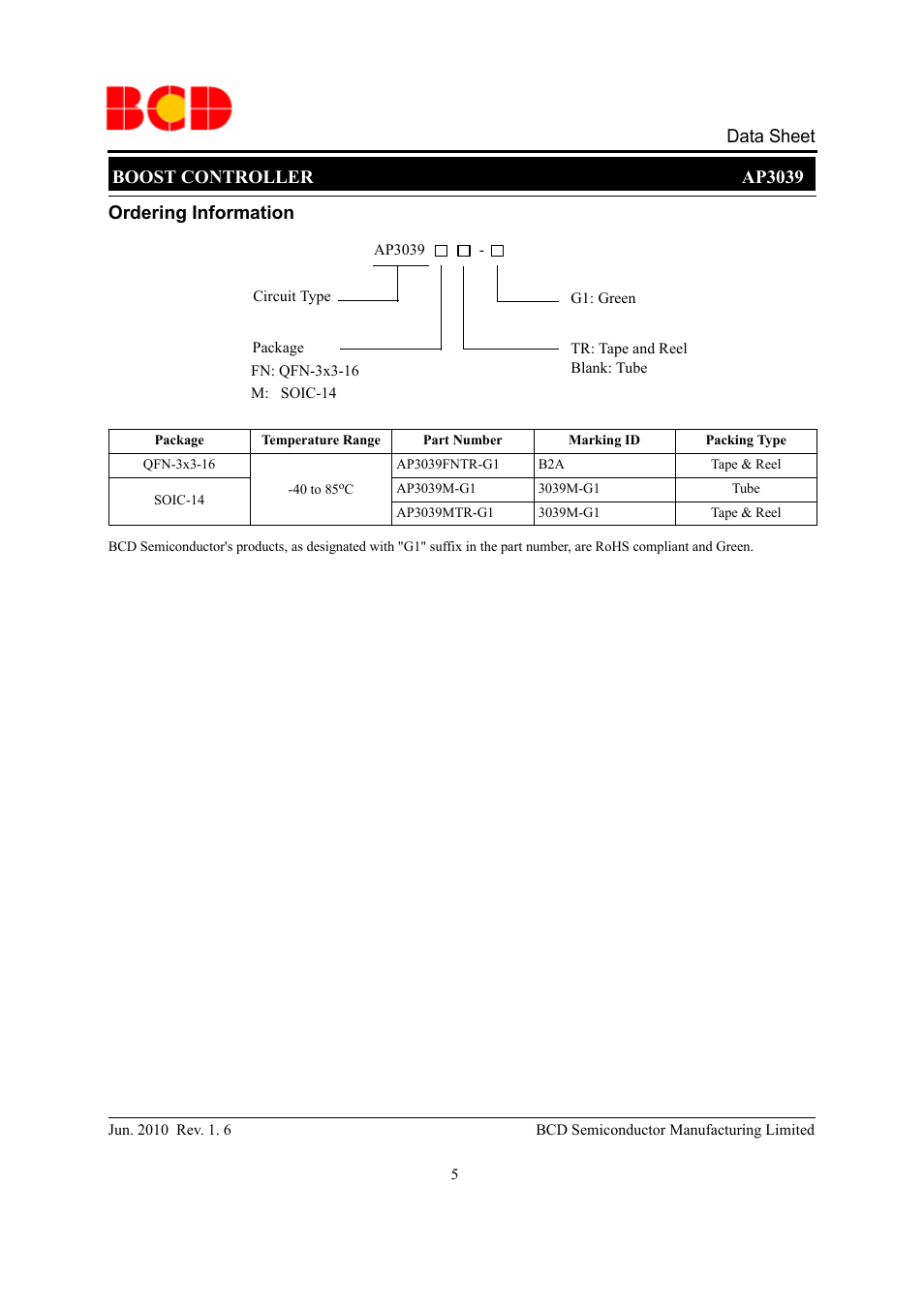 Boost controller ap3039 data sheet, Ordering information | Diodes AP3039 User Manual | Page 5 / 19