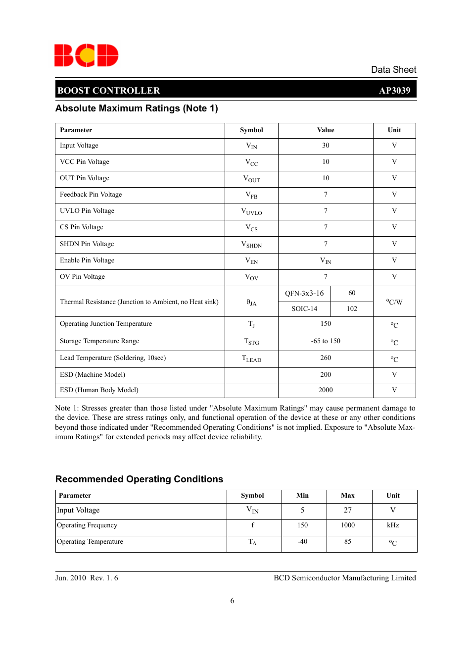 Boost controller ap3039 data sheet | Diodes AP3039 User Manual | Page 6 / 19