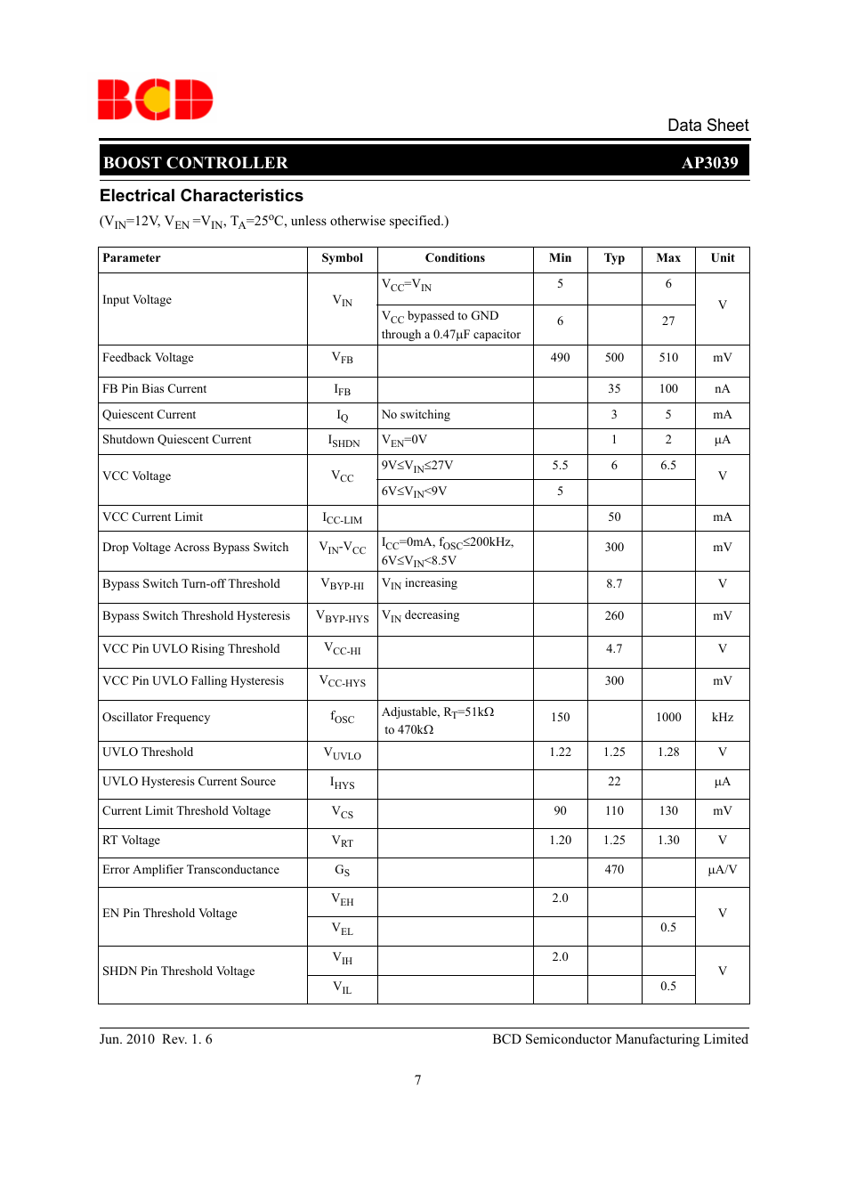 Boost controller ap3039 data sheet, Electrical characteristics | Diodes AP3039 User Manual | Page 7 / 19