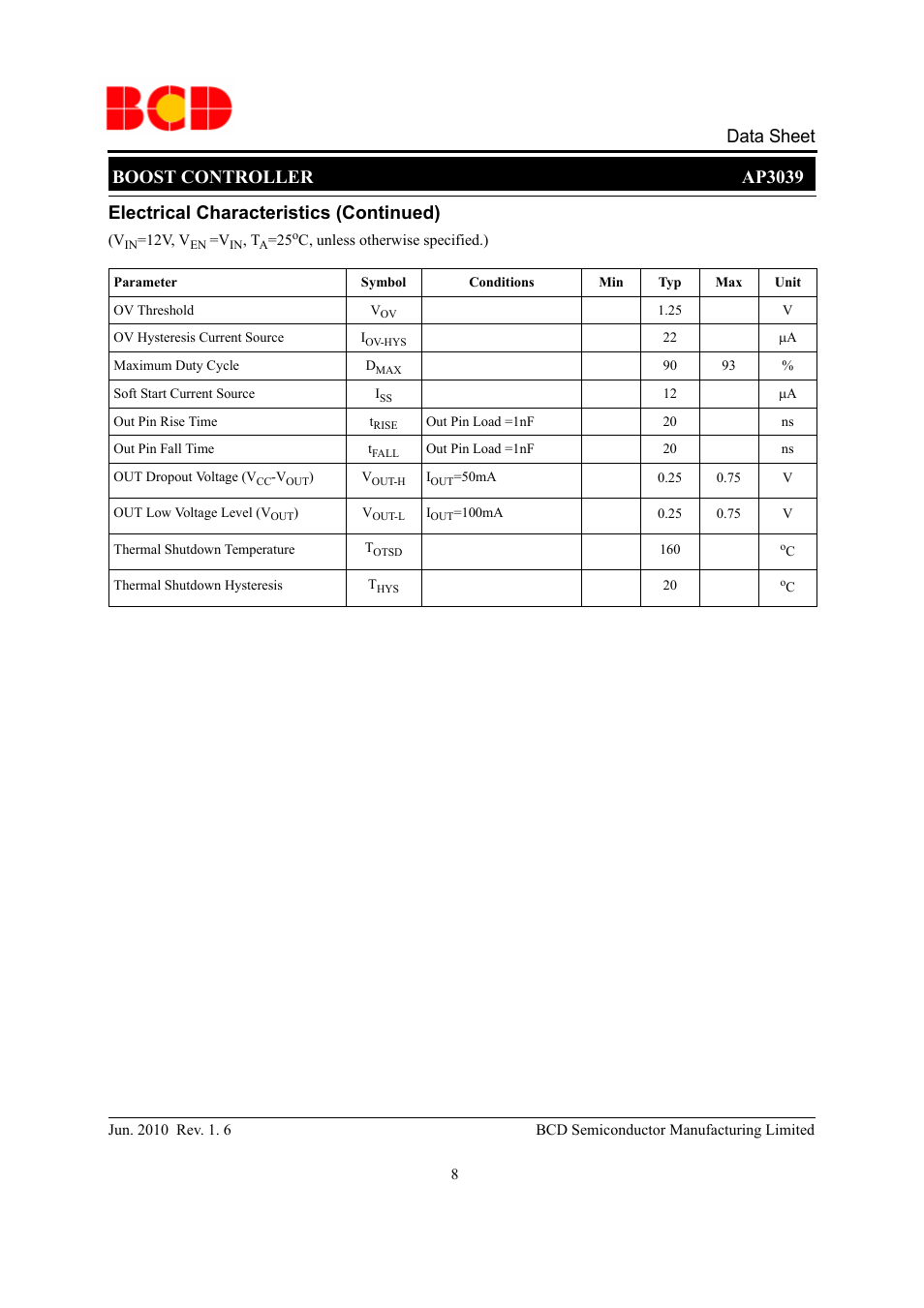 Boost controller ap3039 data sheet, Electrical characteristics (continued) | Diodes AP3039 User Manual | Page 8 / 19