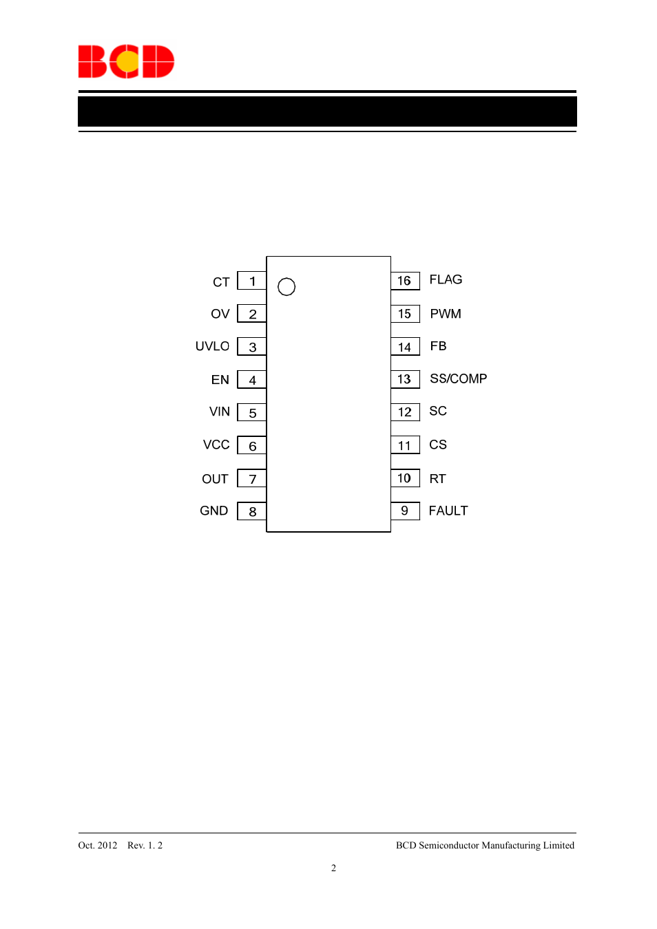 Data sheet, Pin configuration | Diodes AP3041 User Manual | Page 2 / 14
