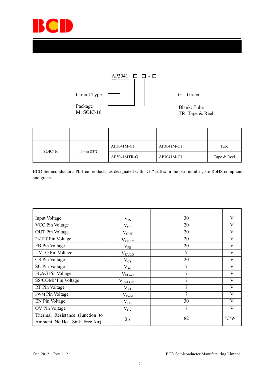 Data sheet, Ordering information | Diodes AP3041 User Manual | Page 5 / 14