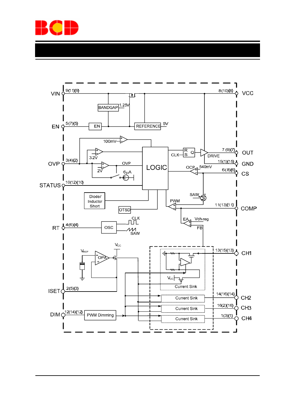 Preliminary datasheet, Functional block diagram | Diodes AP3064 User Manual | Page 4 / 20