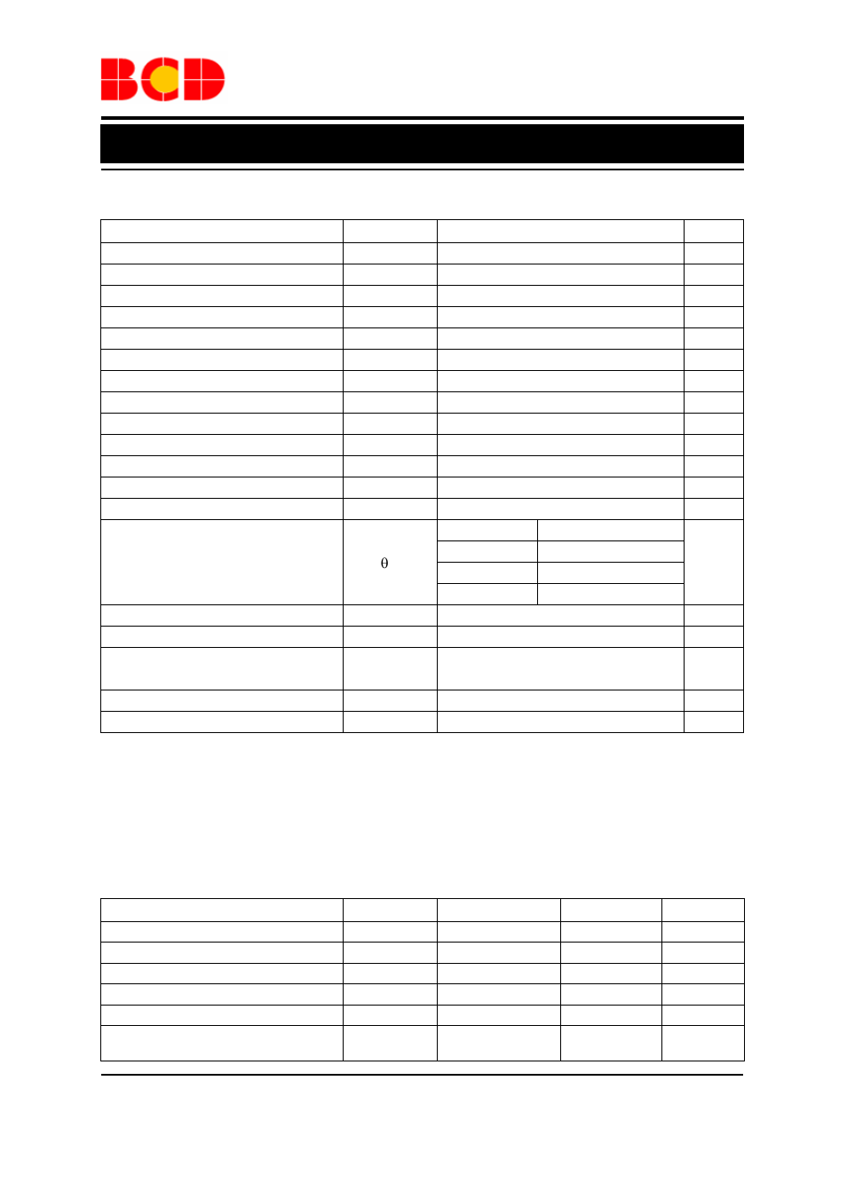 Preliminary datasheet, Recommended operating conditions, Parameter symbol value unit | Parameter symbol min max unit | Diodes AP3064 User Manual | Page 6 / 20