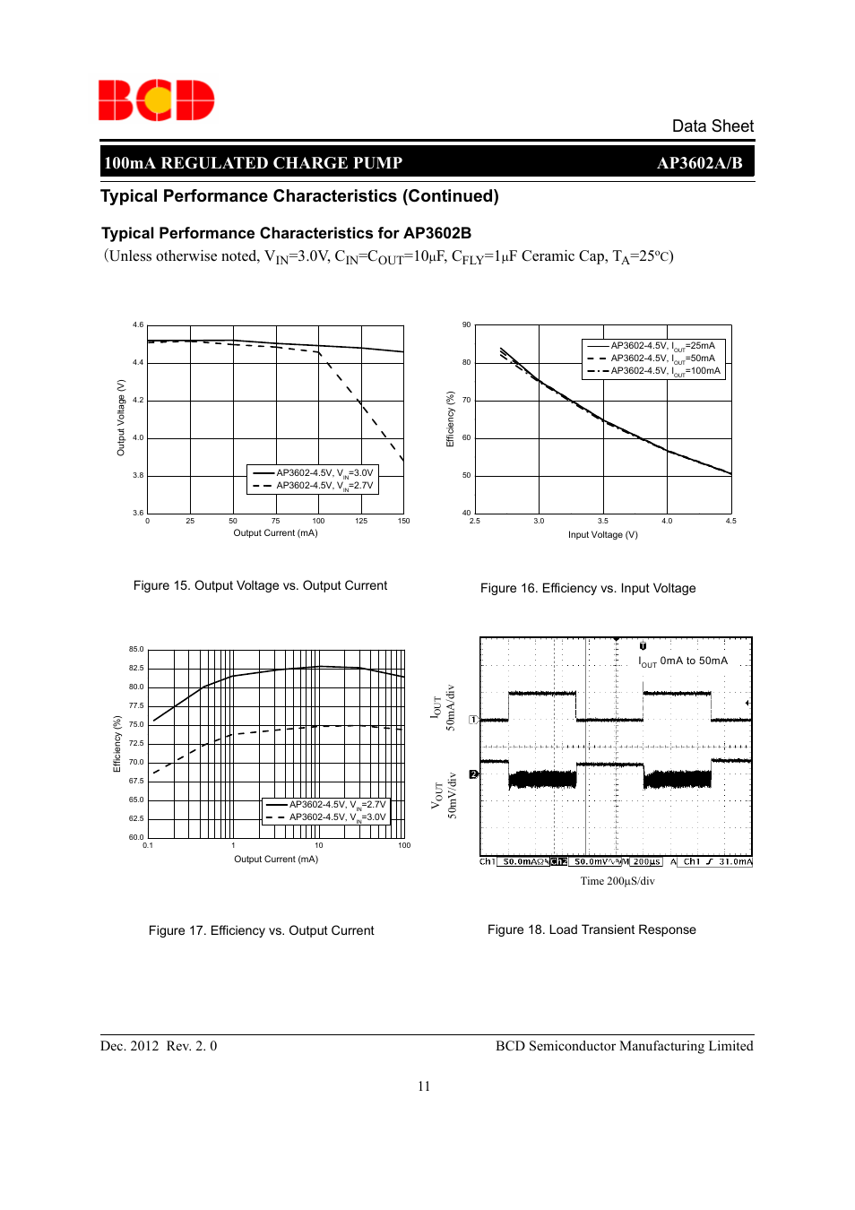 0v, c, F, c, F ceramic cap, t | Diodes AP3602A/B User Manual | Page 11 / 17