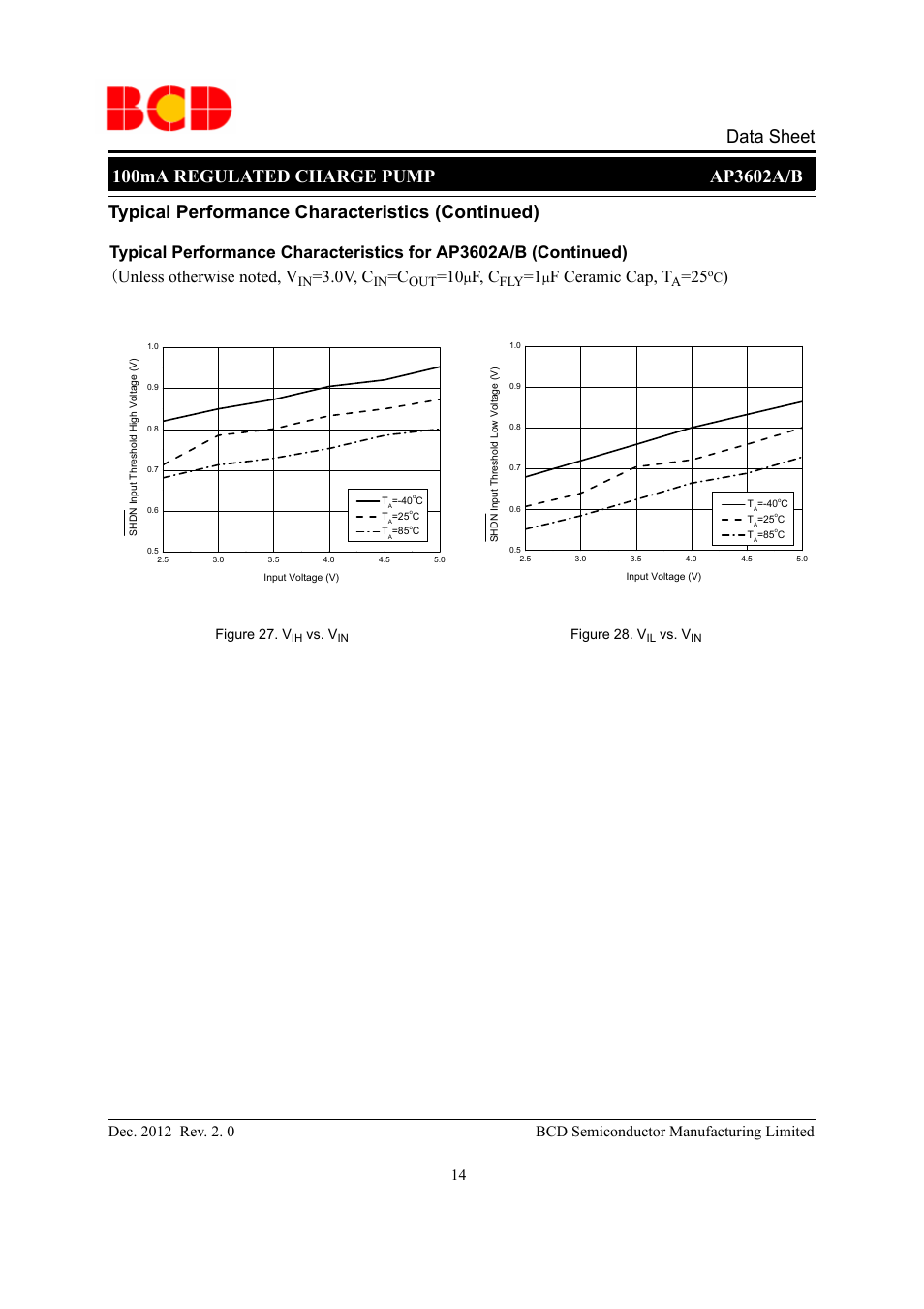 0v, c, F, c, F ceramic cap, t | Diodes AP3602A/B User Manual | Page 14 / 17