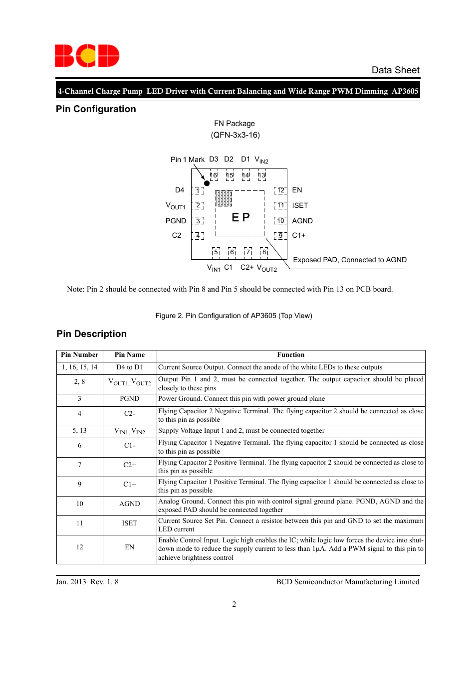 Data sheet pin description, Pin configuration | Diodes AP3605 User Manual | Page 2 / 13