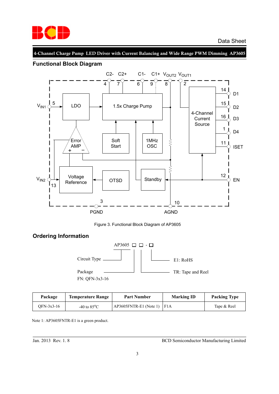 Data sheet, Ordering information functional block diagram | Diodes AP3605 User Manual | Page 3 / 13