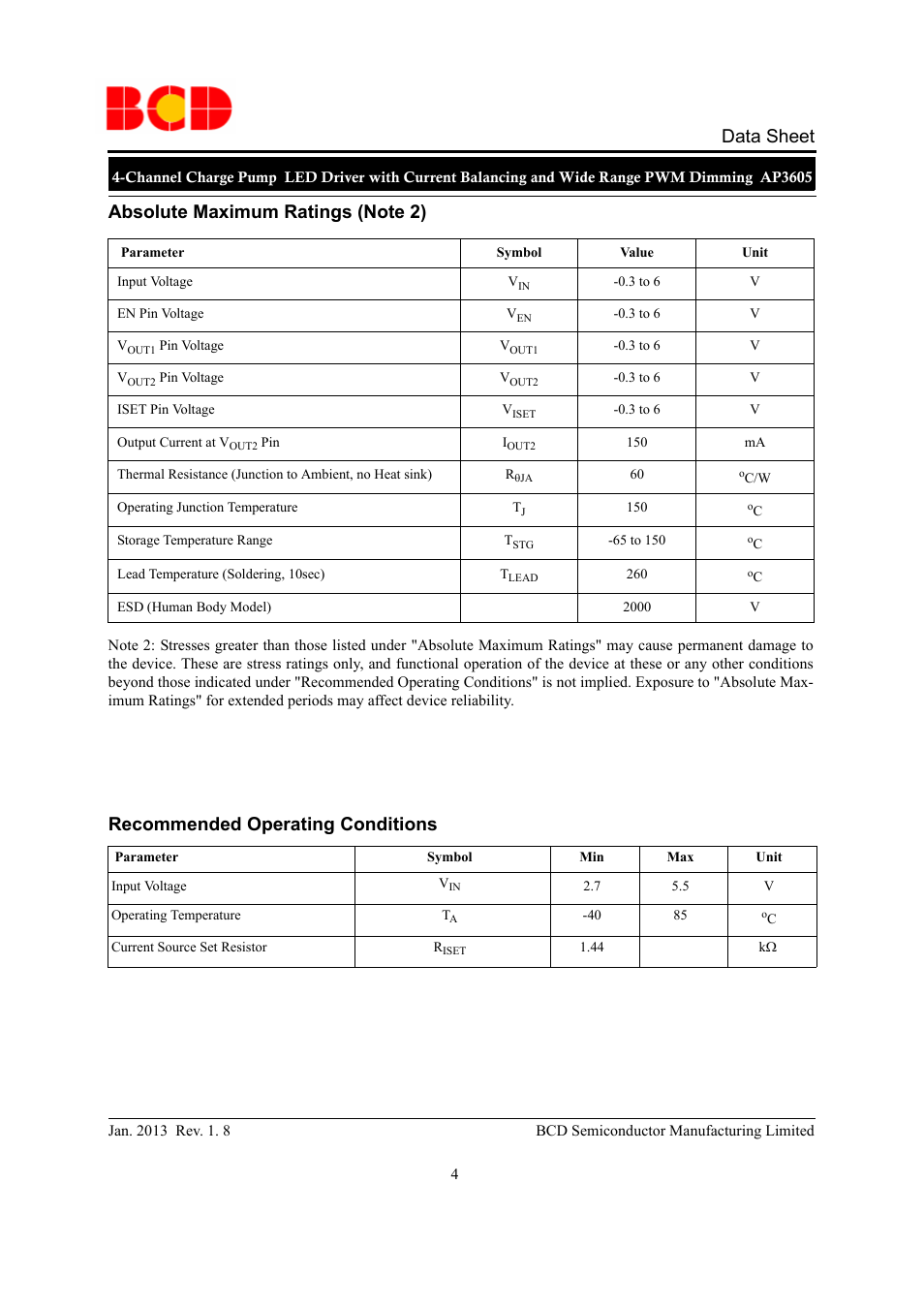 Data sheet | Diodes AP3605 User Manual | Page 4 / 13