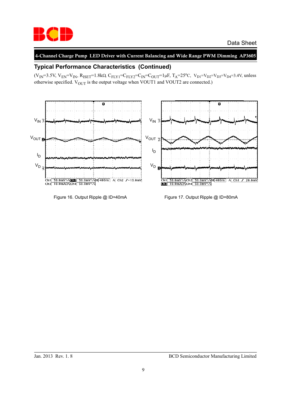 Diodes AP3605 User Manual | Page 9 / 13