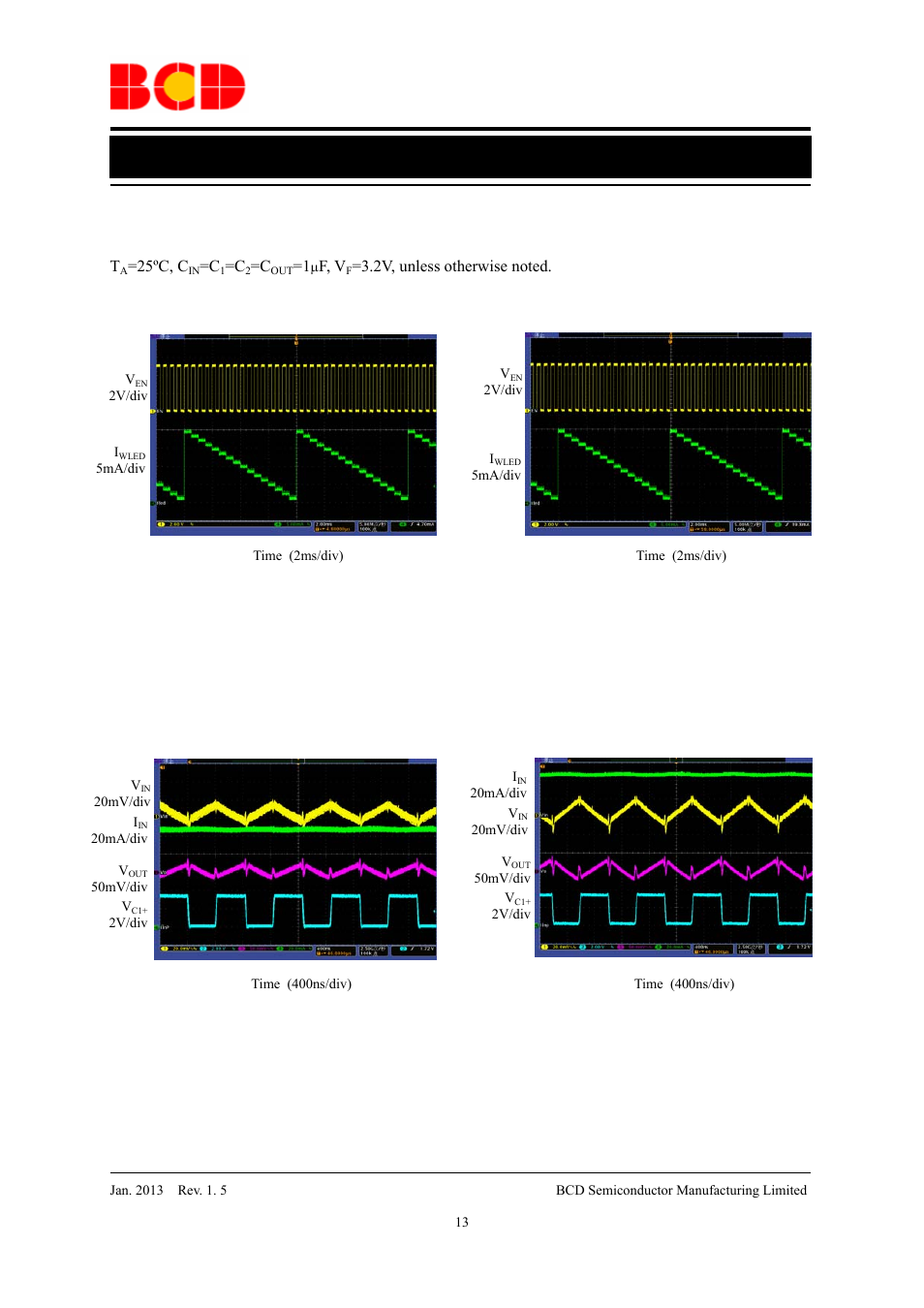Data sheet, Typical performance characteristics (continued) | Diodes AP3606/AP3607 User Manual | Page 13 / 18