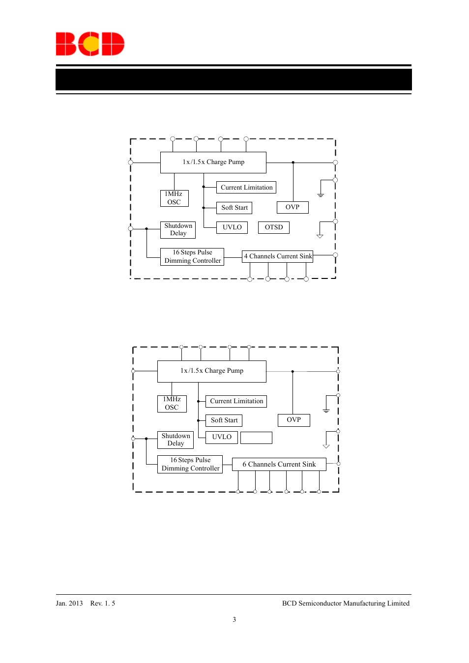 Data sheet, Functional block diagram | Diodes AP3606/AP3607 User Manual | Page 3 / 18