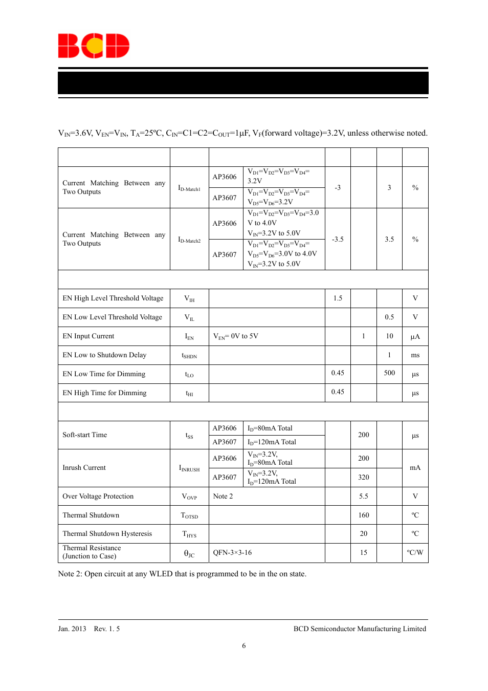Data sheet, Electrical characteristics (continued) | Diodes AP3606/AP3607 User Manual | Page 6 / 18