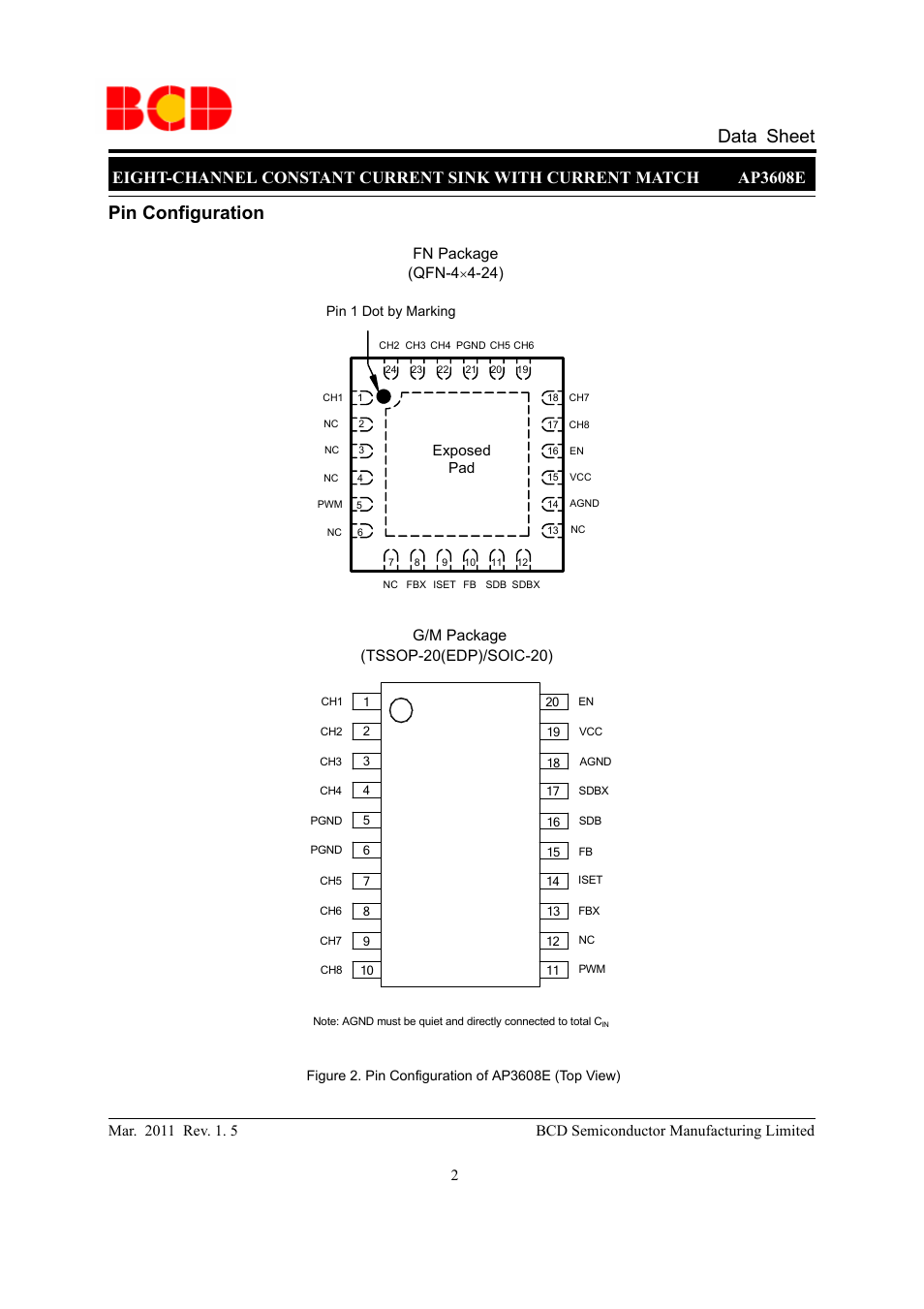 Data sheet, Pin configuration | Diodes AP3608E User Manual | Page 2 / 15