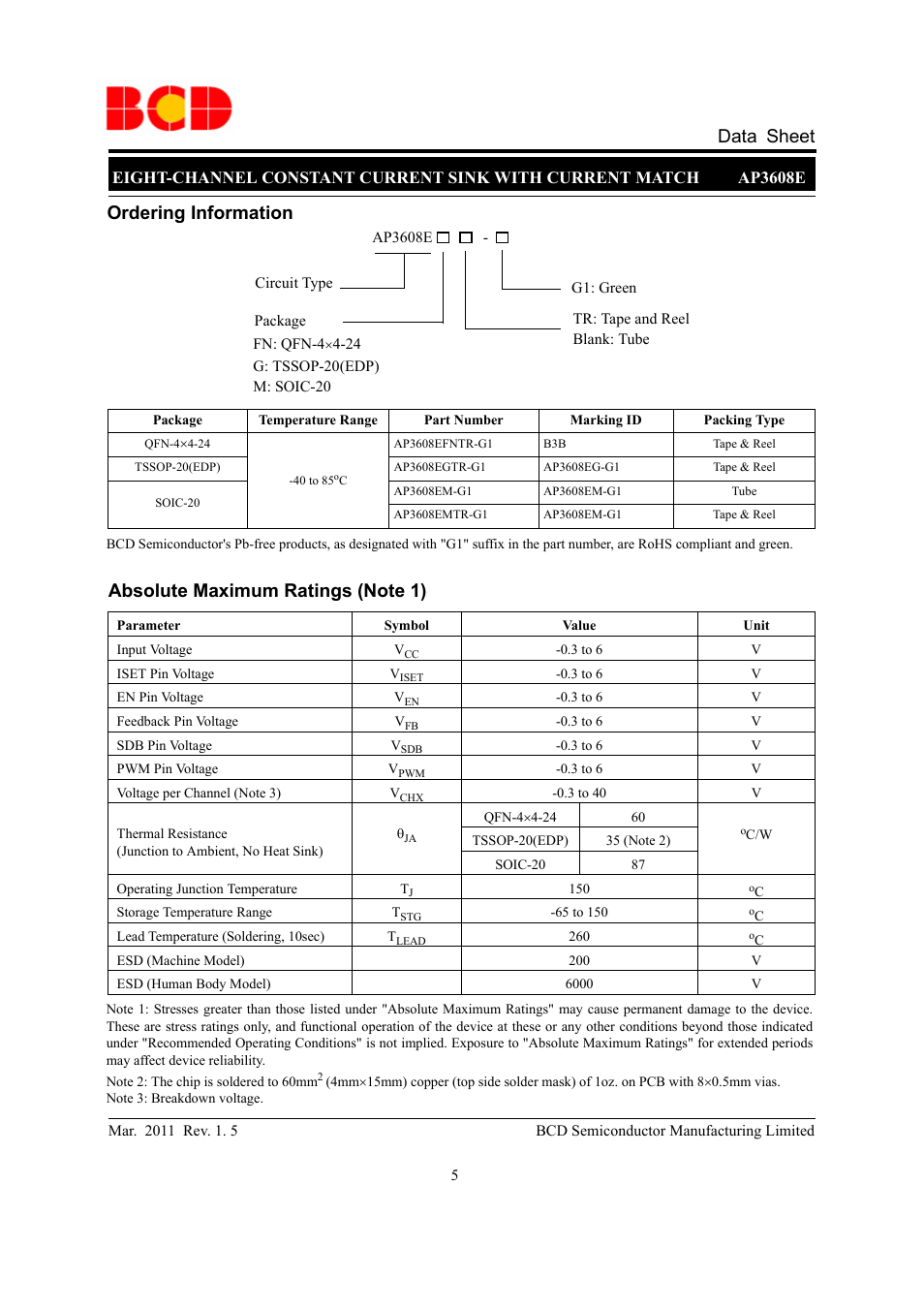Data sheet ordering information | Diodes AP3608E User Manual | Page 5 / 15