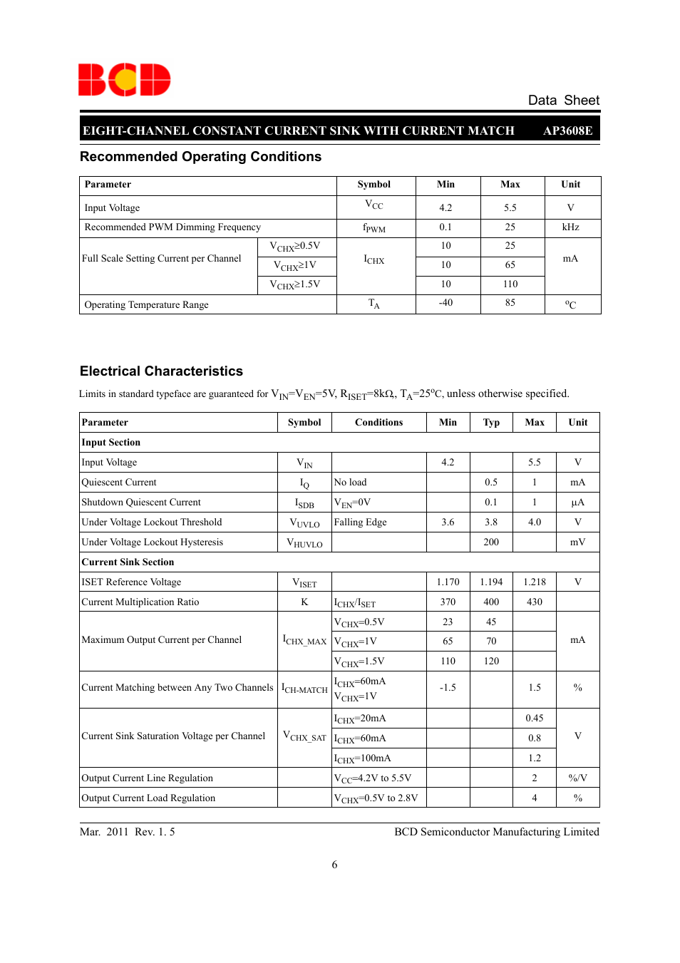 Data sheet | Diodes AP3608E User Manual | Page 6 / 15