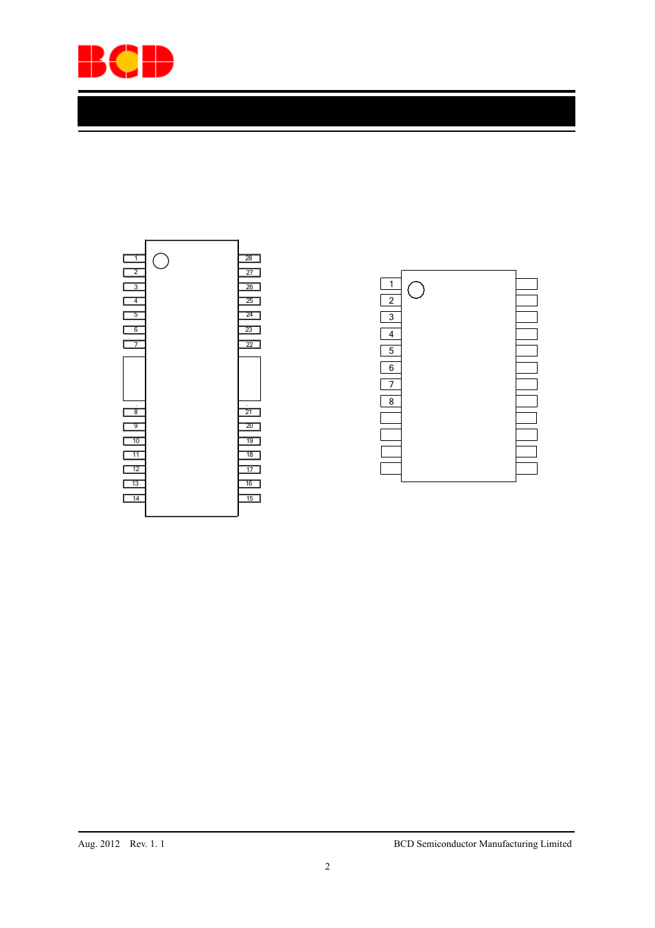 Preliminary datasheet, Pin configuration | Diodes AP3612 User Manual | Page 2 / 18