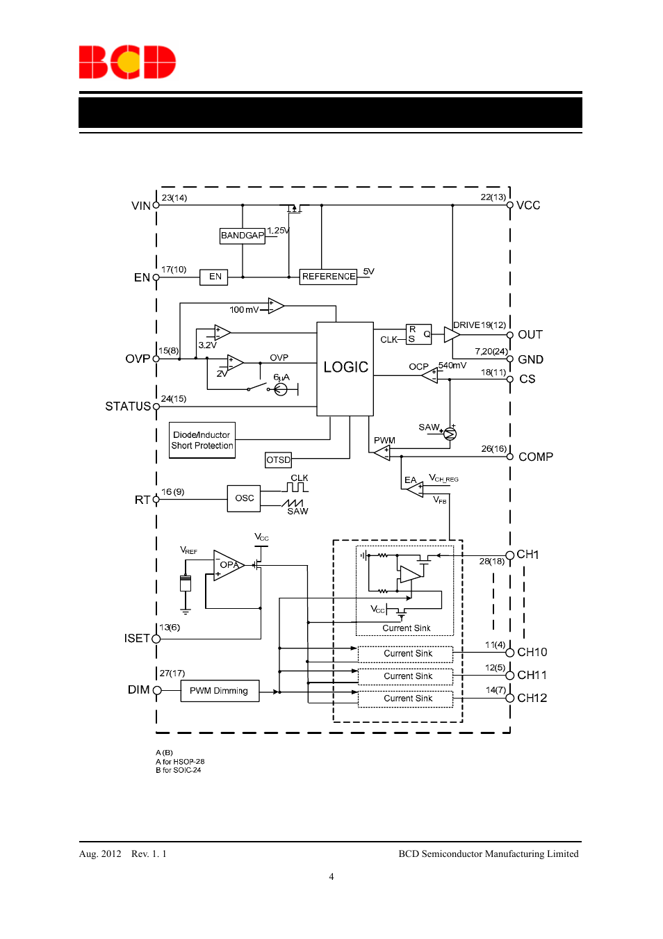 Preliminary datasheet, Functional block diagram | Diodes AP3612 User Manual | Page 4 / 18