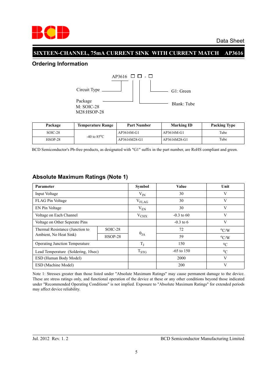 Data sheet, Ordering information | Diodes AP3616 User Manual | Page 5 / 16