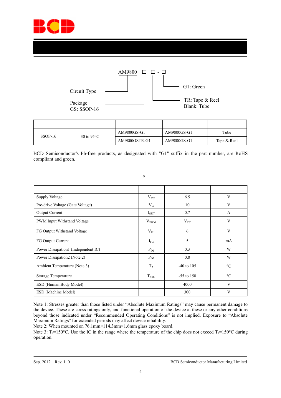 Data sheet, Ordering information, Absolute maximum ratings (t | Diodes AM9800 User Manual | Page 4 / 11