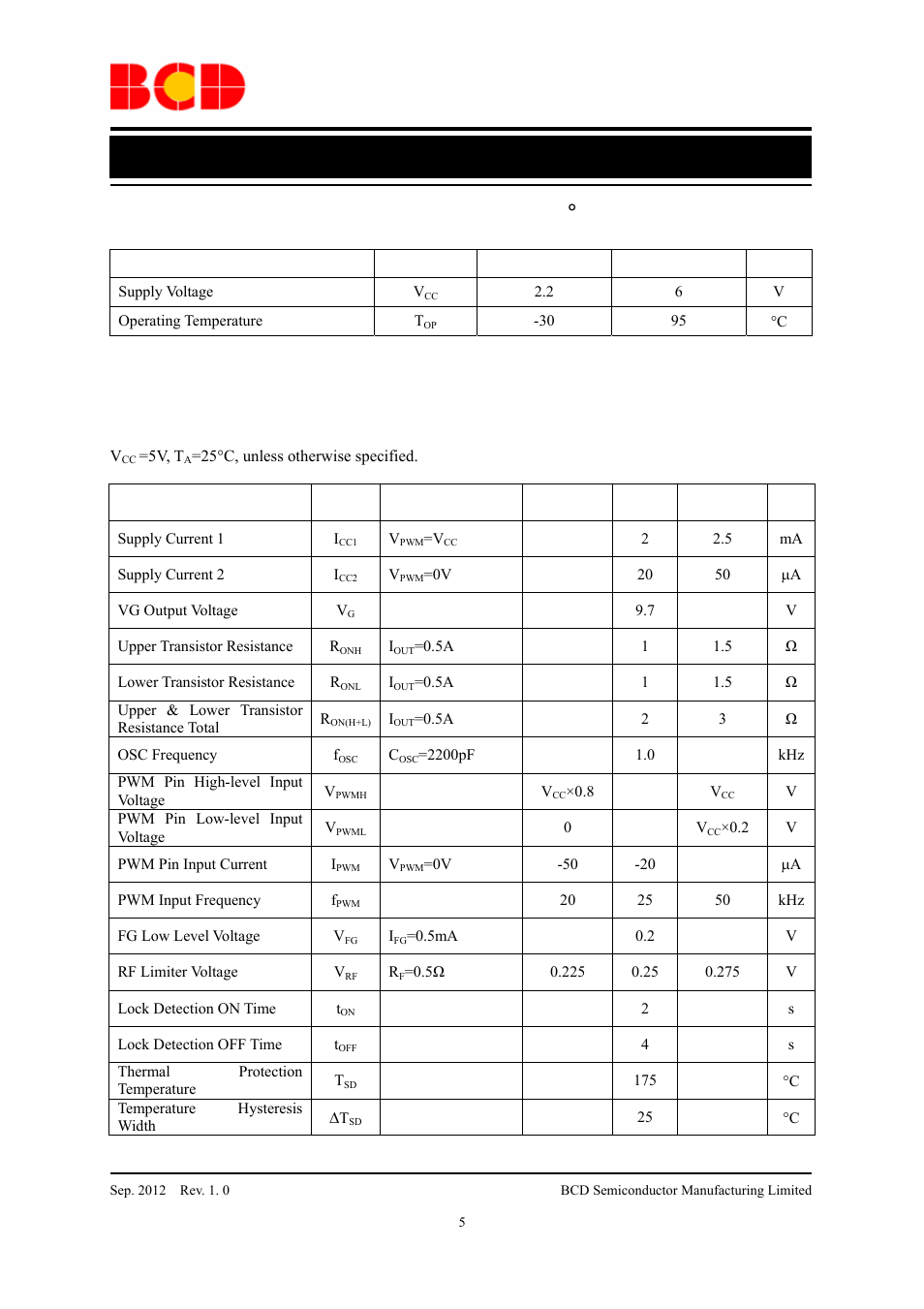 Data sheet, Recommended operating conditions (t, 25 ° c) | Electrical characteristics, Parameter symbol min max unit | Diodes AM9800 User Manual | Page 5 / 11