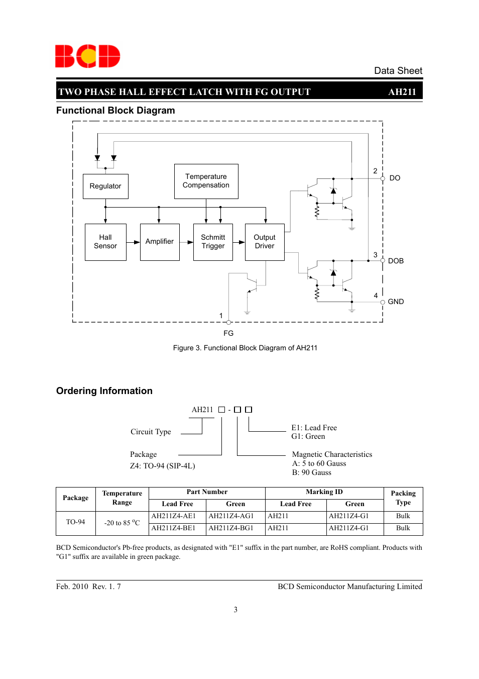 Two phase hall effect latch with fg output ah211, Data sheet functional block diagram, Ordering information | Diodes AH211 User Manual | Page 3 / 11