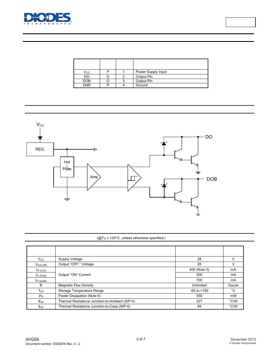 Ah266, Pin descriptions, Functional block diagram | Absolute maximum ratings, Do dob | Diodes AH266 User Manual | Page 2 / 7