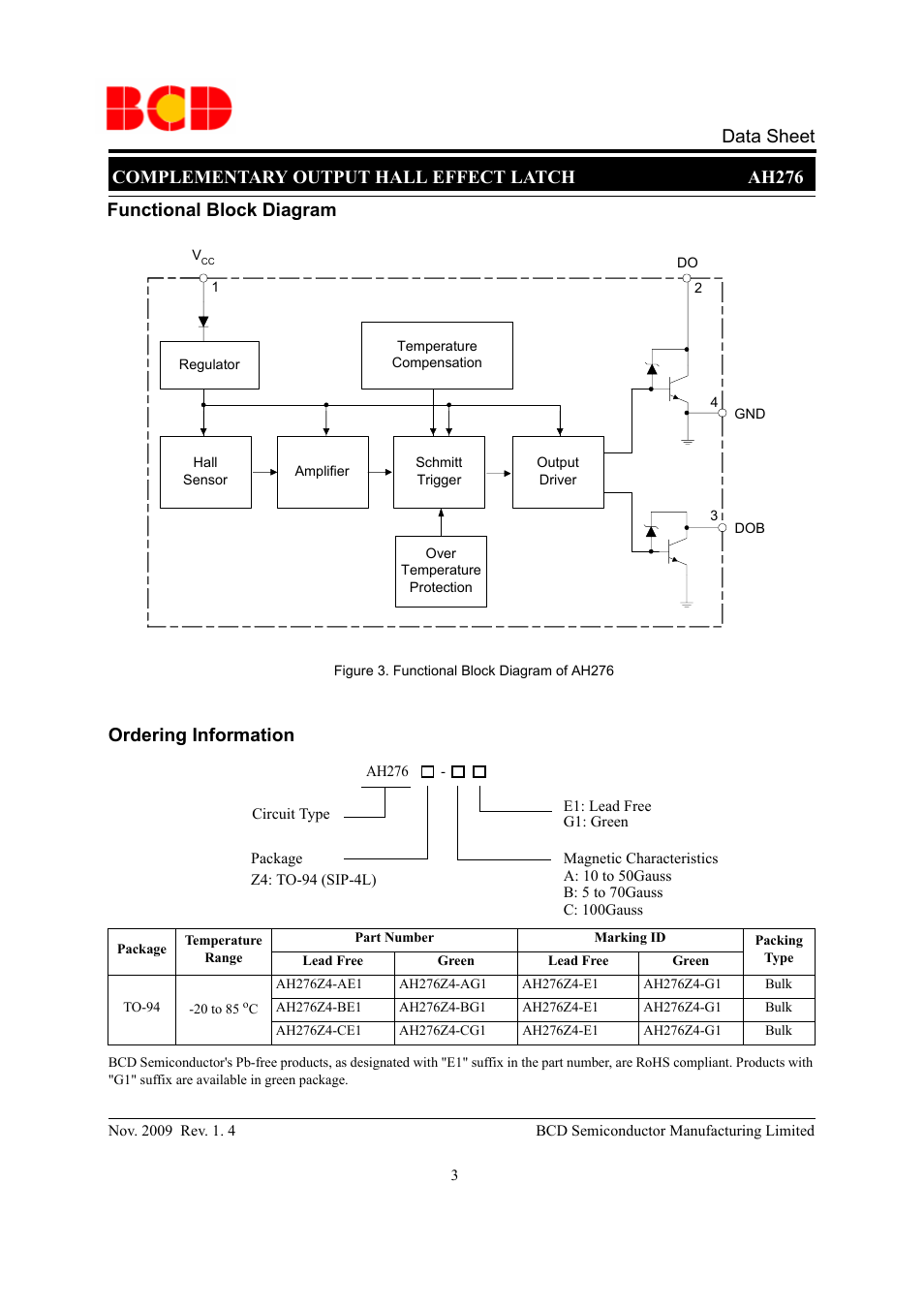 Complementary output hall effect latch ah276, Data sheet functional block diagram, Ordering information | Diodes AH276 User Manual | Page 3 / 10