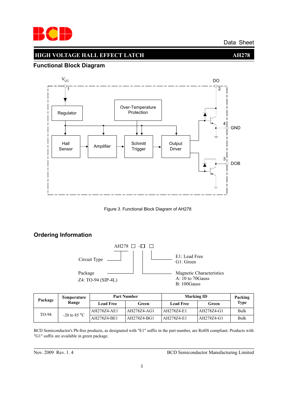 High voltage hall effect latch ah278, Data sheet functional block diagram, Ordering information | Diodes AH278 User Manual | Page 3 / 11