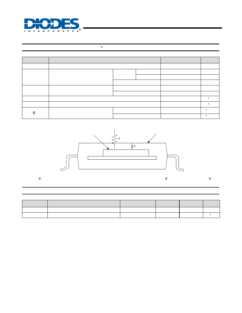 Ah284, Hall-effect smart fan motor controller, Absolute maximum ratings | Recommended operating conditions | Diodes AH284 User Manual | Page 3 / 10