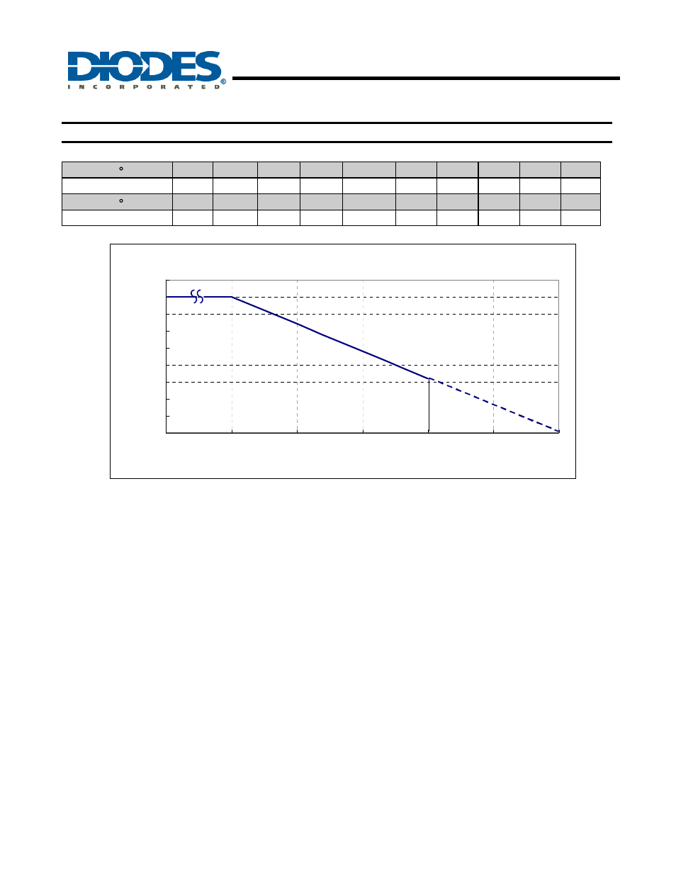 Ah285, Hall-effect smart fan motor controller, Performance characteristics | Diodes AH285 User Manual | Page 6 / 9