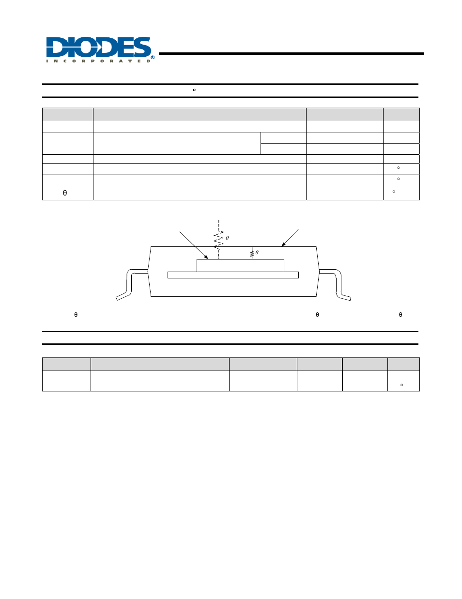 Ah286, Hall-effect smart fan motor controller, Absolute maximum ratings | Recommended operating conditions | Diodes AH286 User Manual | Page 3 / 9
