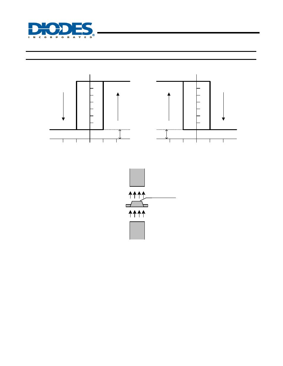 Ah286, Hall-effect smart fan motor controller, Operating characteristics | Diodes AH286 User Manual | Page 5 / 9