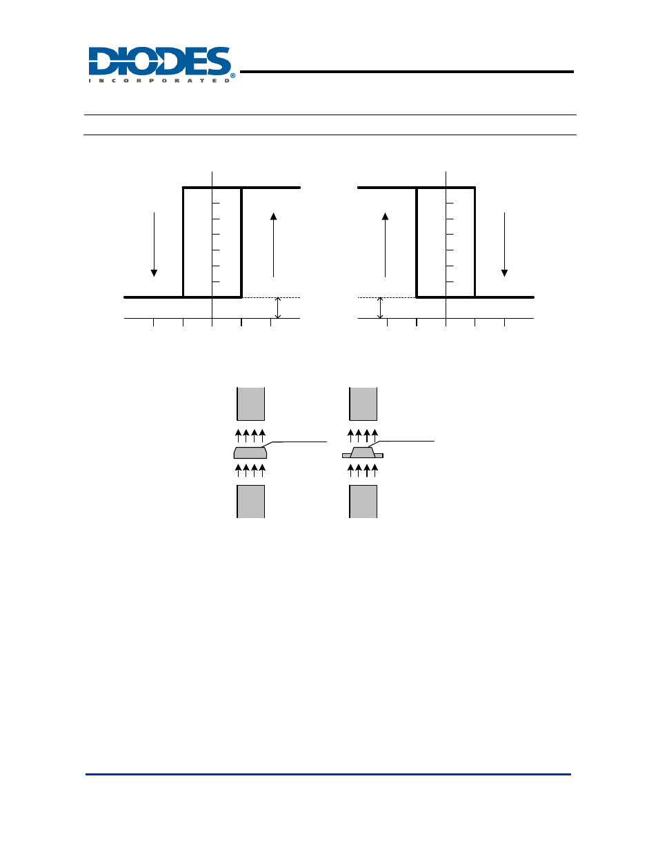 Ah287, Operating characteristics | Diodes AH287 User Manual | Page 6 / 11