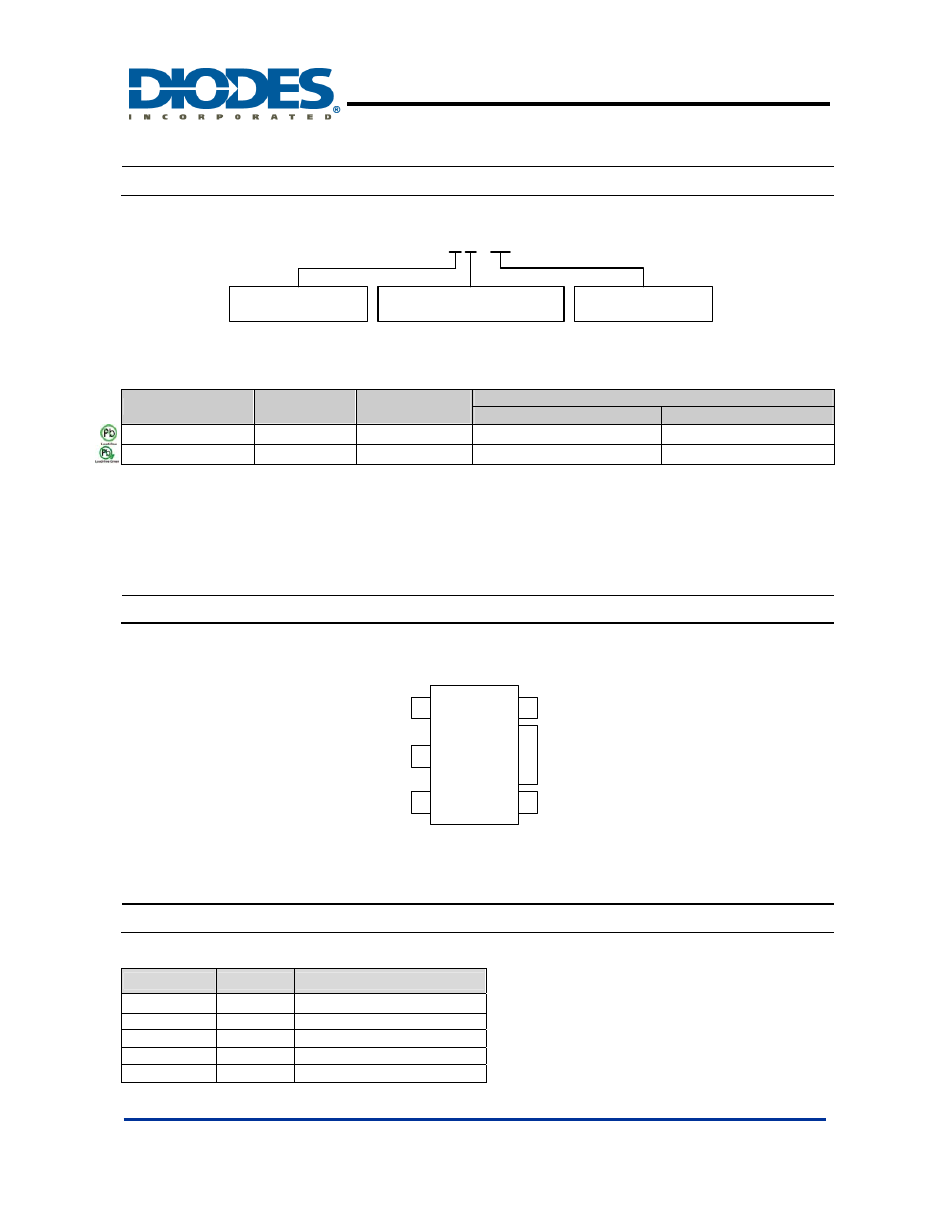 Ah288, Ordering information, Pin assignments | Pin descriptions | Diodes AH288 User Manual | Page 2 / 9