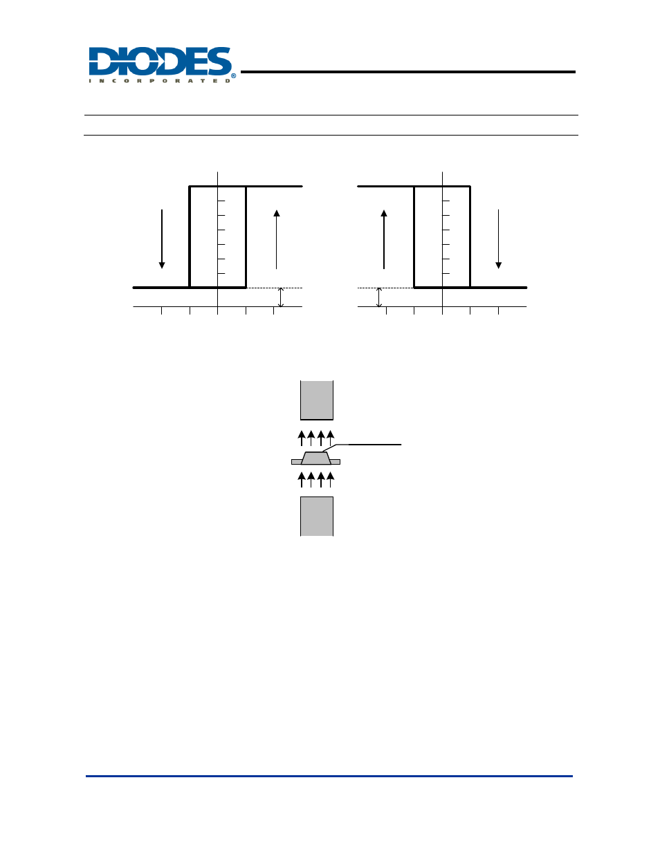 Ah288, Operating characteristics, Sot89-5l ) | Diodes AH288 User Manual | Page 6 / 9
