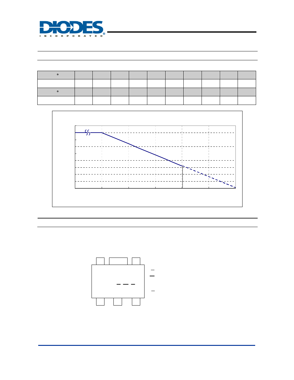 Ah288, Performance characteristics, Marking information | Diodes AH288 User Manual | Page 7 / 9