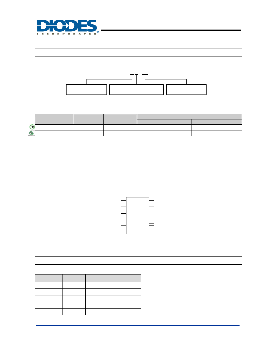 Ah289, Ordering information, Pin assignments pin descriptions | Diodes AH289 User Manual | Page 2 / 9