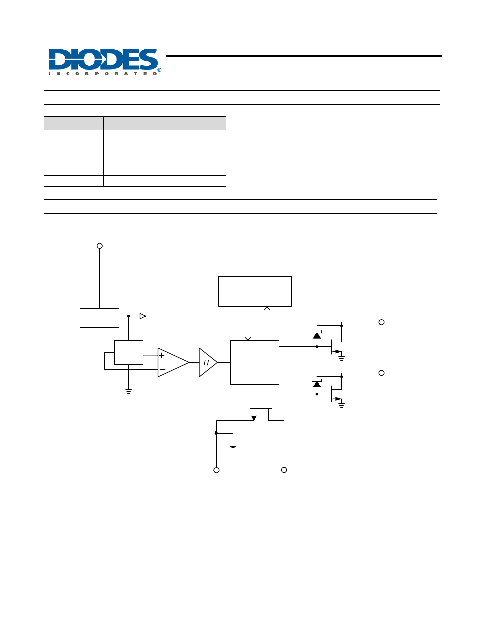 Ah292, Vdd gnd dob do | Diodes AH292 User Manual | Page 2 / 8