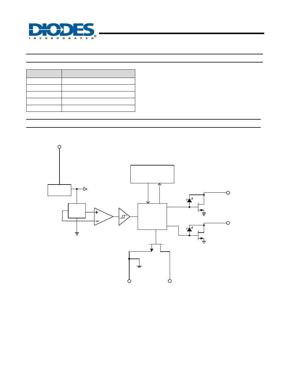 Ah293, Vdd gnd dob do | Diodes AH293 User Manual | Page 2 / 8