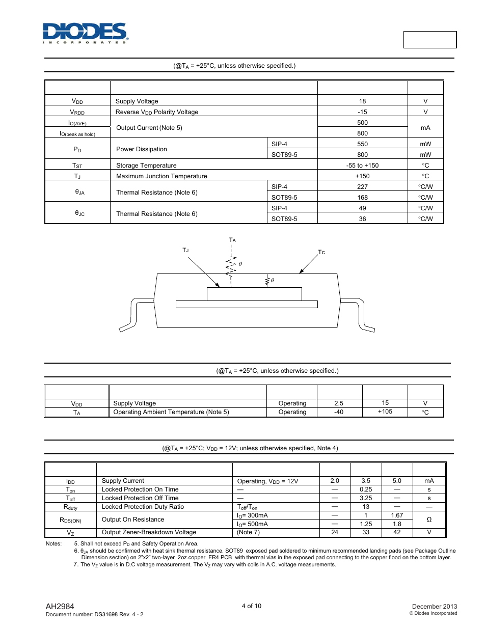 Absolute maximum ratings, Recommended operating conditions, Electrical characteristics | Ah2984 | Diodes AH2984 User Manual | Page 4 / 10