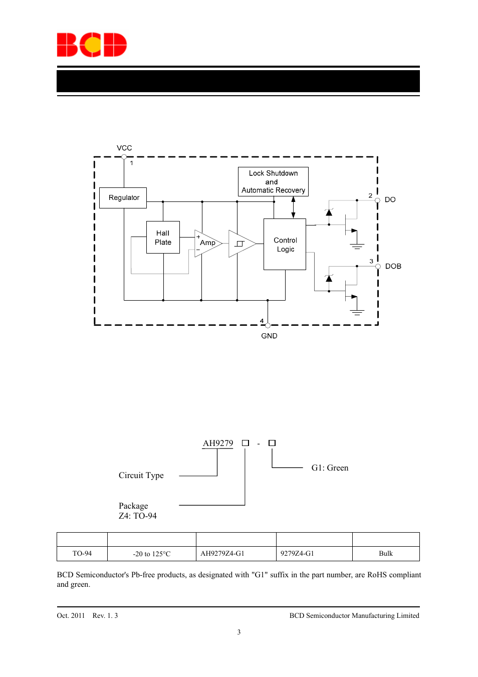 Data sheet, Functional block diagram, Ordering information | Diodes AH9279 User Manual | Page 3 / 12