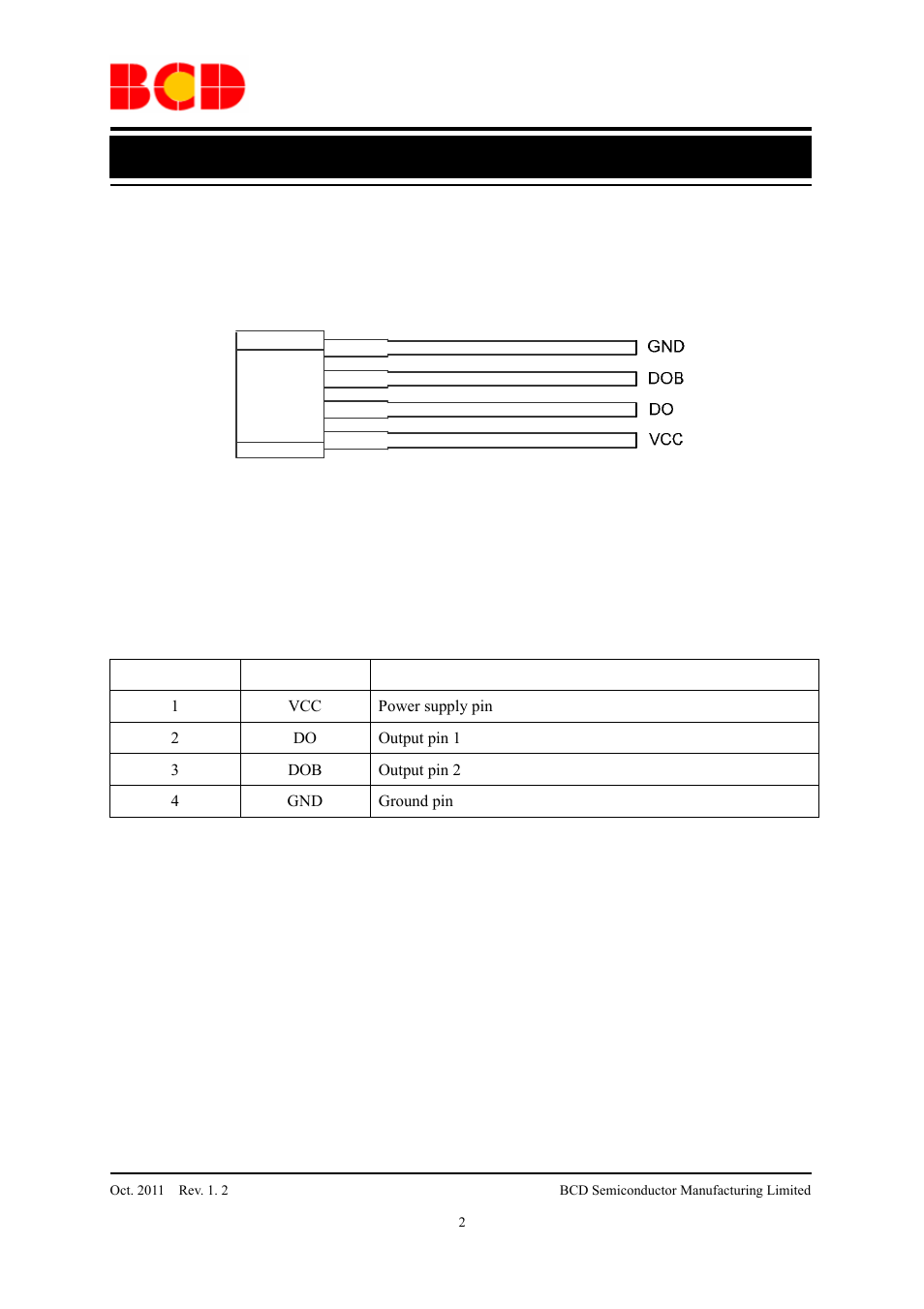 Data sheet, Pin configuration, Pin description | Diodes AH9280 User Manual | Page 2 / 12