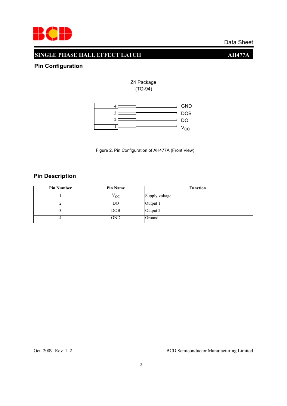 Single phase hall effect latch ah477a, Data sheet, Pin configuration | Pin description | Diodes AH477A User Manual | Page 2 / 10
