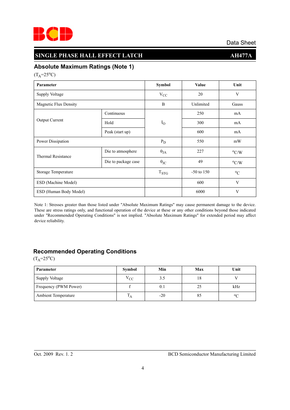 Single phase hall effect latch ah477a, Data sheet | Diodes AH477A User Manual | Page 4 / 10