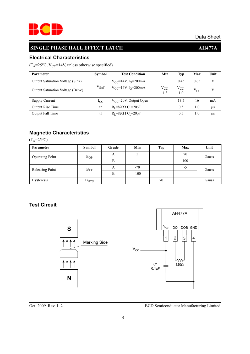Single phase hall effect latch ah477a data sheet, Electrical characteristics, Magnetic characteristics | Test circuit | Diodes AH477A User Manual | Page 5 / 10