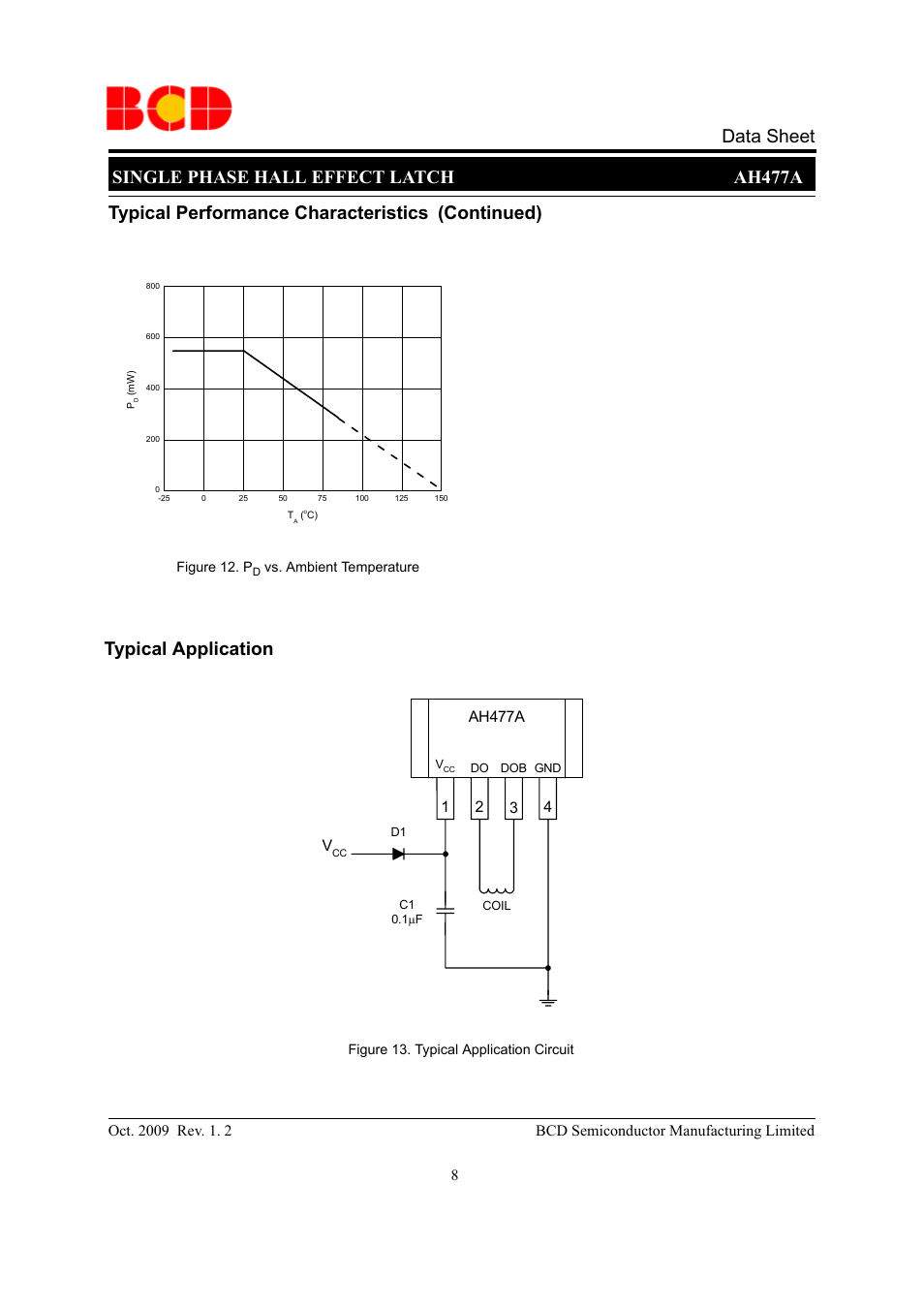 Single phase hall effect latch ah477a, Typical application, Ah477a | Diodes AH477A User Manual | Page 8 / 10