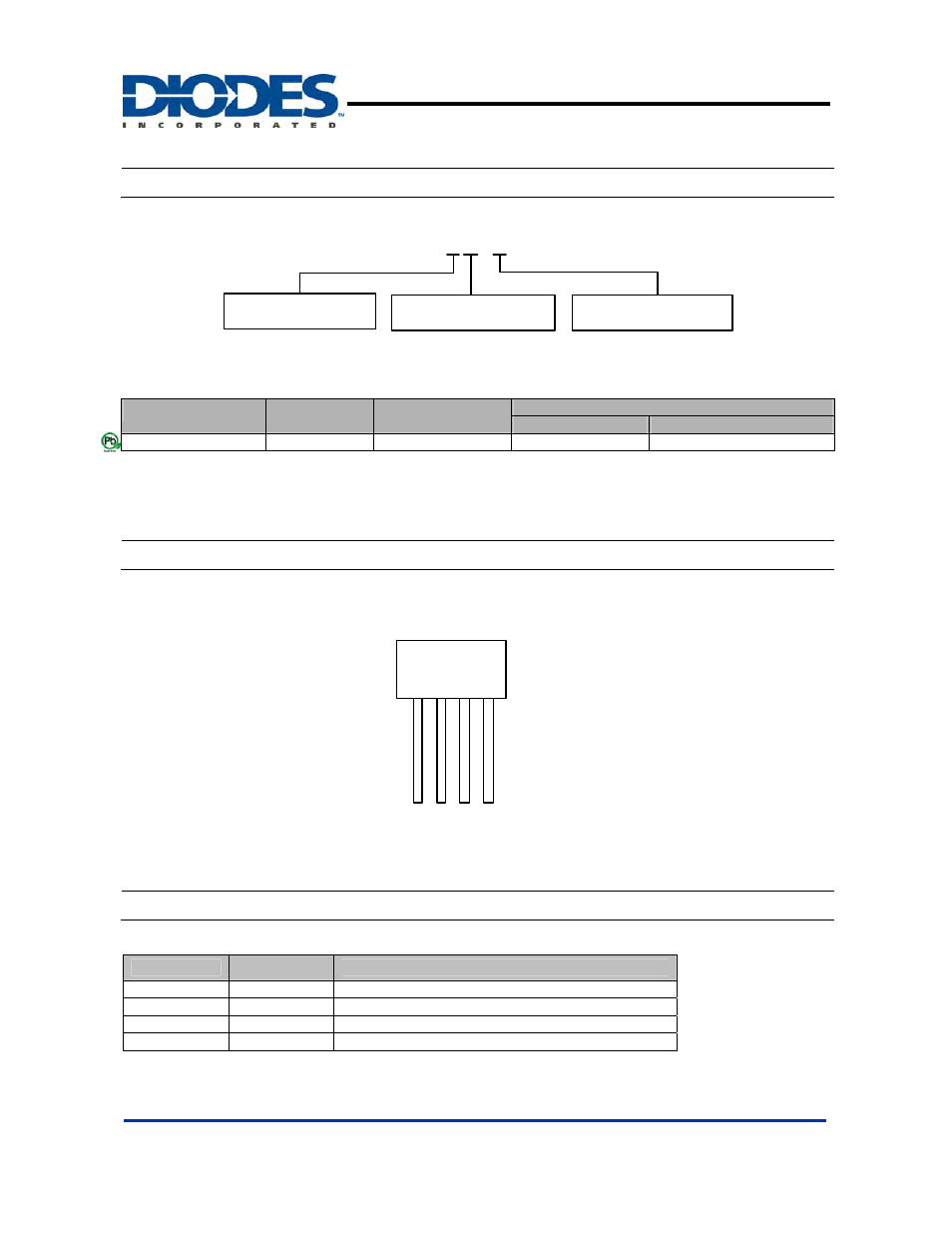 Ah5771, Ordering information, Pin assignment | Pin description | Diodes AH5771 User Manual | Page 2 / 6