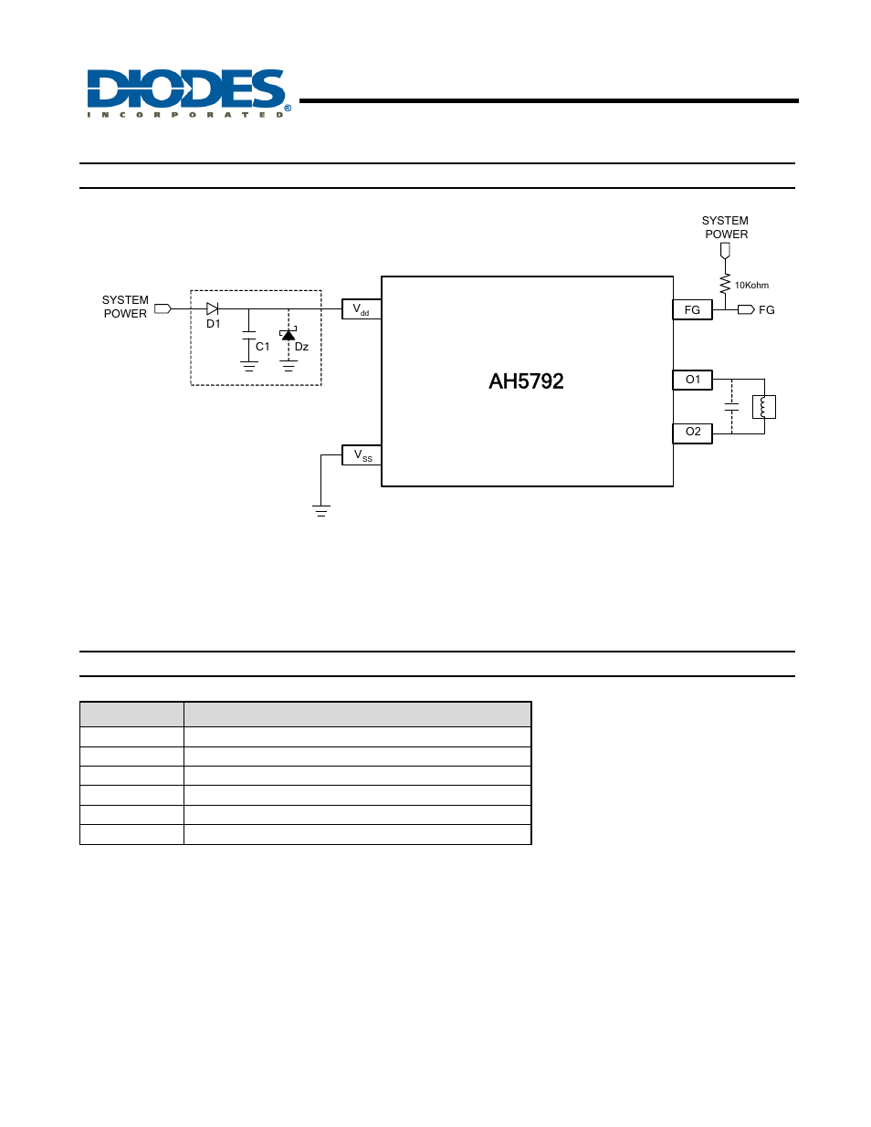 Ah5792, Typical application circuit, Pin descriptions | Diodes AH5792 User Manual | Page 2 / 10